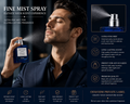Private Label Perfume OEM/ODM Service