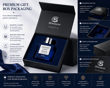 Embalaje personalizado de botellas de perfume