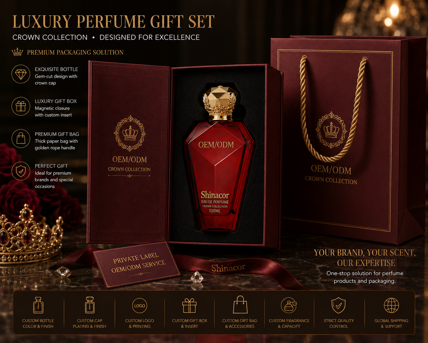 Custom Perfume Gift Set