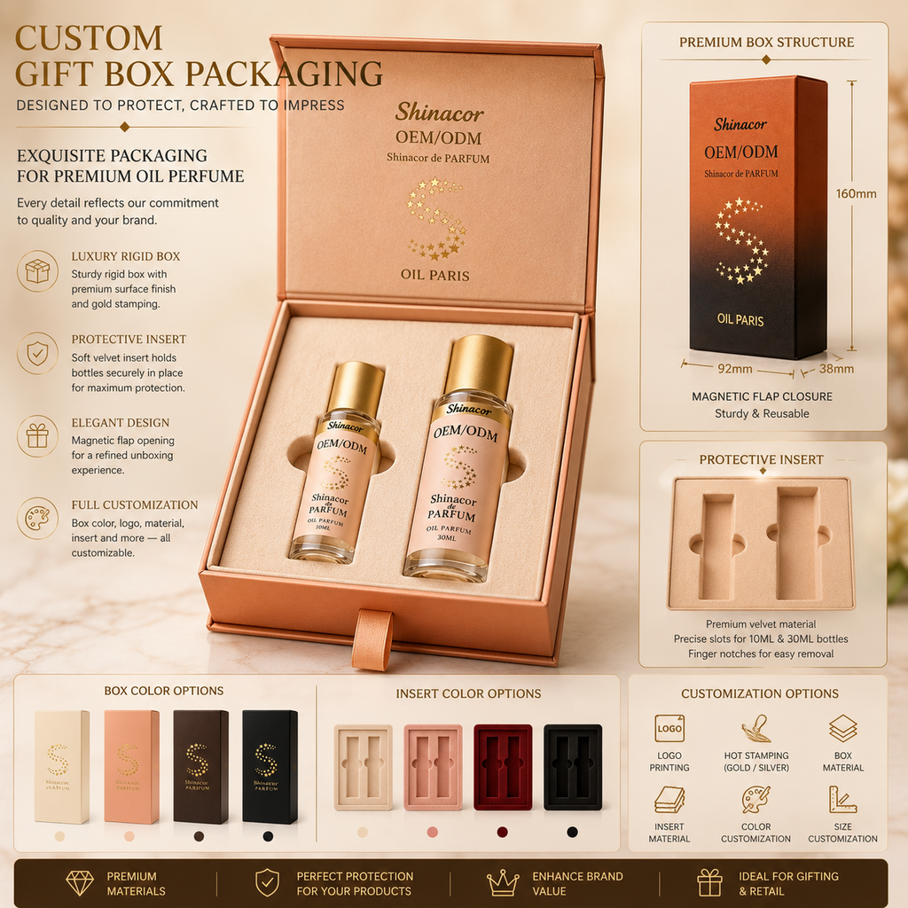 Custom Perfume Bottle Packaging