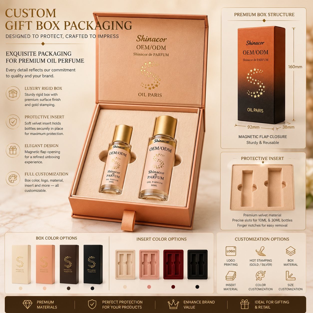 Custom Perfume Bottle Packaging